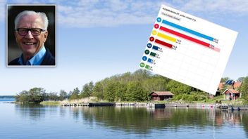 Dag Bergentoft är gruppledare för Moderaterna i Oxelösunds kommun. Foto: Henrik Holmberg / TT/ Faksimil Facebook