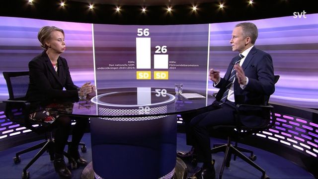 Anne Lagercrantz intervjuas av Anders Holmberg. Foto: SVT