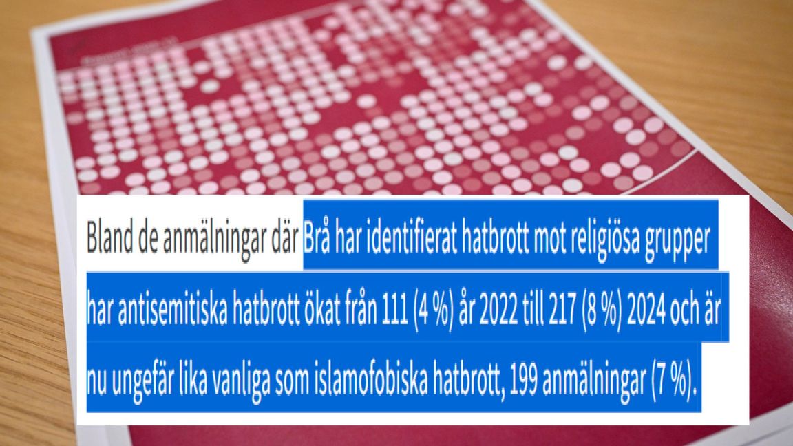 Foto: Brå broschyrexempel. Henrik Montgomery / TT. Faksimil: Brås rapport Rapport 2025:19.