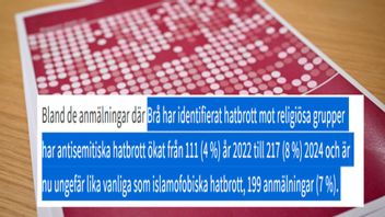 Foto: Brå broschyrexempel. Henrik Montgomery / TT. Faksimil: Brås rapport Rapport 2025:19.