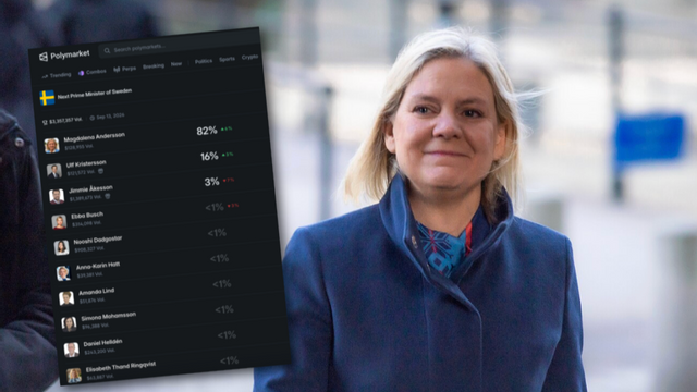 Socialdemokraternas partiledare Magdalena Andersson spås bli Sveriges nästa statsminister, enligt bettingsajten Polymarket. Foto: Skärmdump via Polymarket/Frankie Fouganthin, CC BY-SA 4.0, via Wikimedia Commons