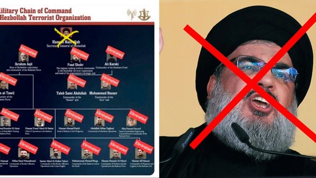 Hassan Nasrallah uppges eliminerad. Foto: AP/IDF