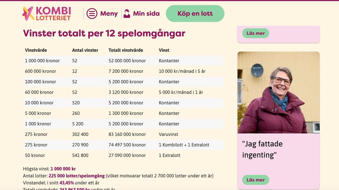 Att Kombilotteriet annonserar med en bild på en äldre kvinna och texten ”jag fattade ingenting” måste vara årets bästa freudianska felsägning Skärmdump från Kombilotteriet