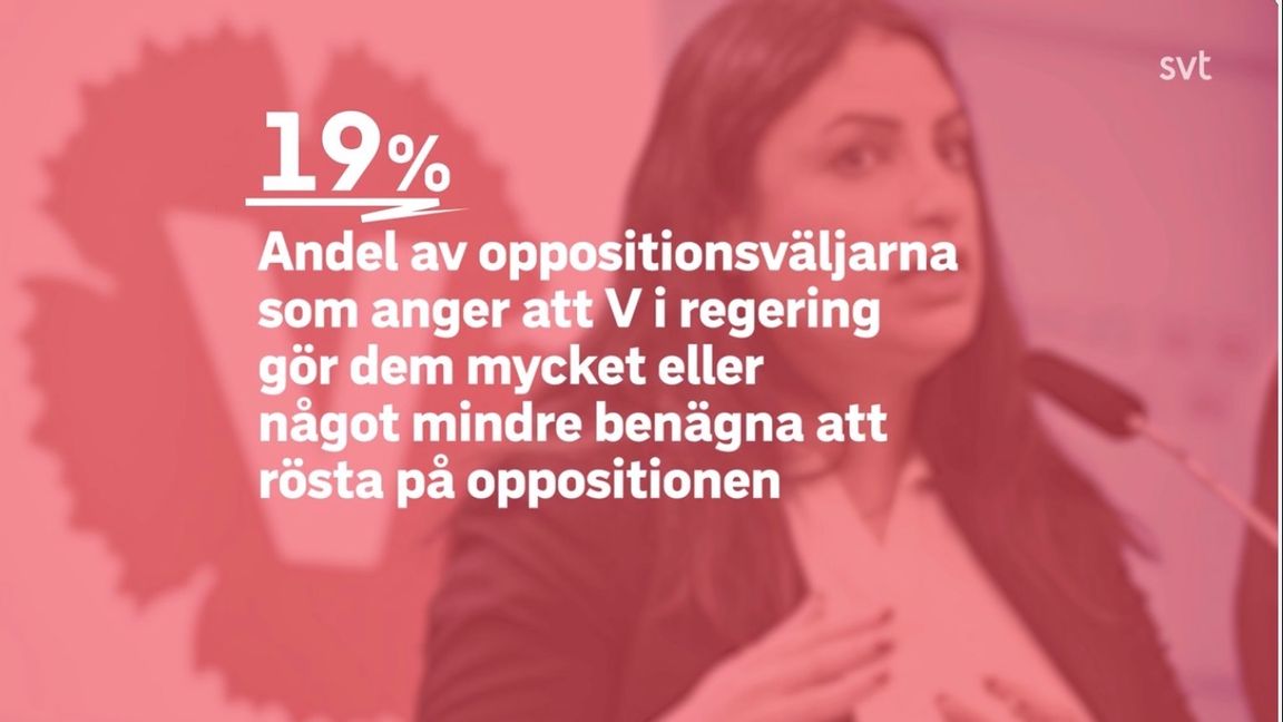 Det finns en stor oro för att Vänsterpartiet skall bli en del av en regering. Bild: Skrämdump SVT