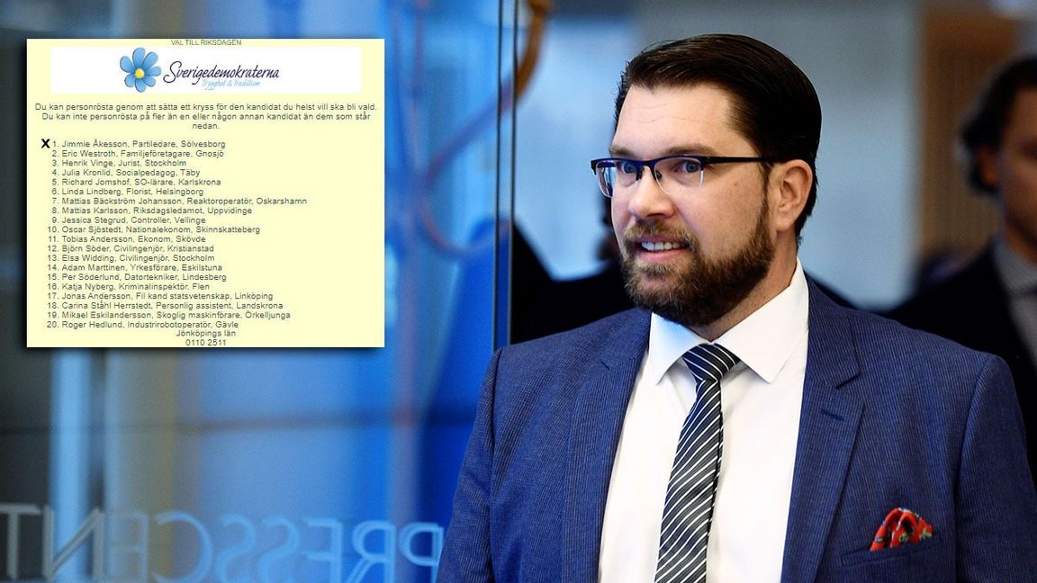 Jimmie Åkesson, som fick flest personröster av samtliga personer som kandiderade till riksdagen. Foto: Tim Aro/TT och Valmyndigheten