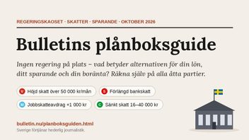 Grafik: Bulletin