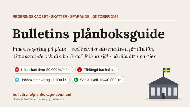 Grafik: Bulletin