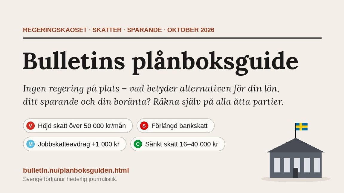 Grafik: Bulletin