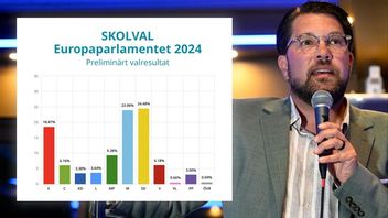 Bra resultat för SD i skolvalet. Foto: MUCF/TT