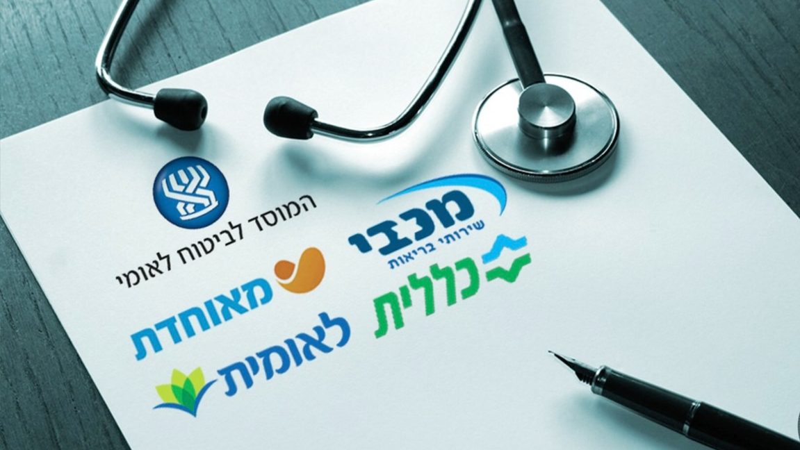 Israels fyra konkurrerande försäkringskassors logotyper Skärmdump från youtube
