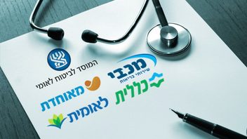 Israels fyra konkurrerande försäkringskassors logotyper Skärmdump från youtube