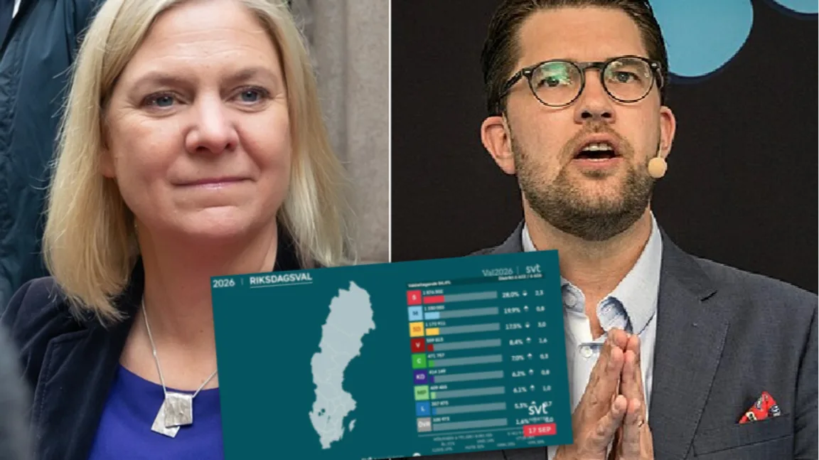 Både S och Tidösidan behöver tydligare svar på frågor om ekonomi, islamism och risktagande efter valet. Foto: Frankie Fouganthin/Johan Wessman/News Øresund, CC BY 2.0, via Wikimedia Commons
