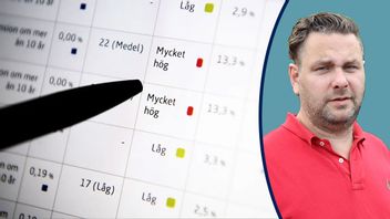 Ännu en gång visar det sig att de politiska löftena om trygghet inte stämmer. Egna pengar är säkrare än ett löfte. Foto: Henrik Montgomery: TT