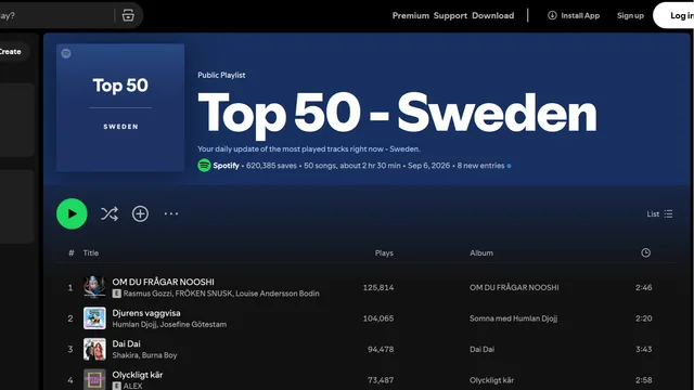 Foto: Skärmdump/Spotify