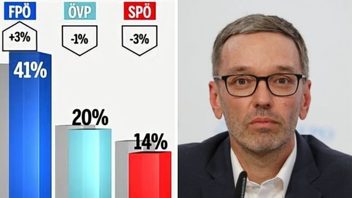 FPÖ-ledaren Herbert Kickl. Foto: Faksimil X / C.Stadler/Bwag, CC BY-SA 4.0