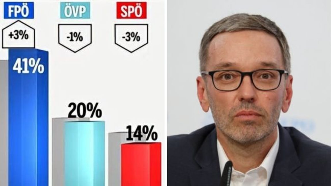 FPÖ-ledaren Herbert Kickl. Foto: Faksimil X / C.Stadler/Bwag, CC BY-SA 4.0