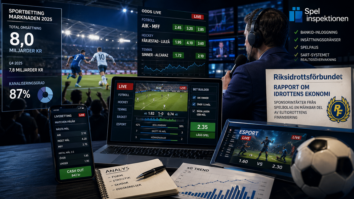 Oddsmarknaden och den nya sportjournalistiken