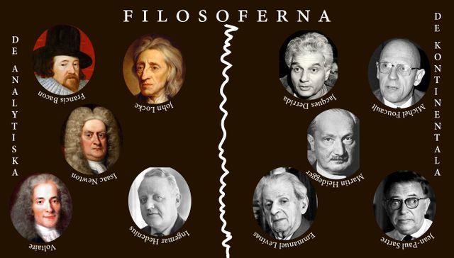 Kollage: Frederic Täckström. Foto: TT och Wikimedia Commons.