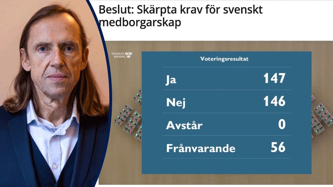Med en rösts marginal förhindrades att uppemot 100 000 ansökningar om svenskt medborgarskap skulle behandlas i enlighet med de gamla, slappa reglerna. Foto: skärmbild från riksdagen.se