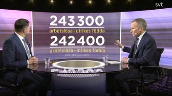 SVT försöker blanda bort korten om arbetslöshet och invandrare, skriver John Gustavsson. Foto: SVT