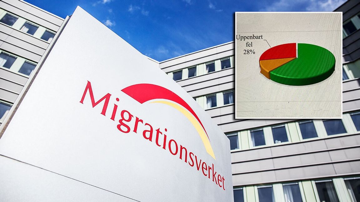 Stora brister framkommer i en tidigare ouppmärksammad intern rapport. Många av de beviljade uppehållstillstånden bygger på felaktigt beslutsunderlag.