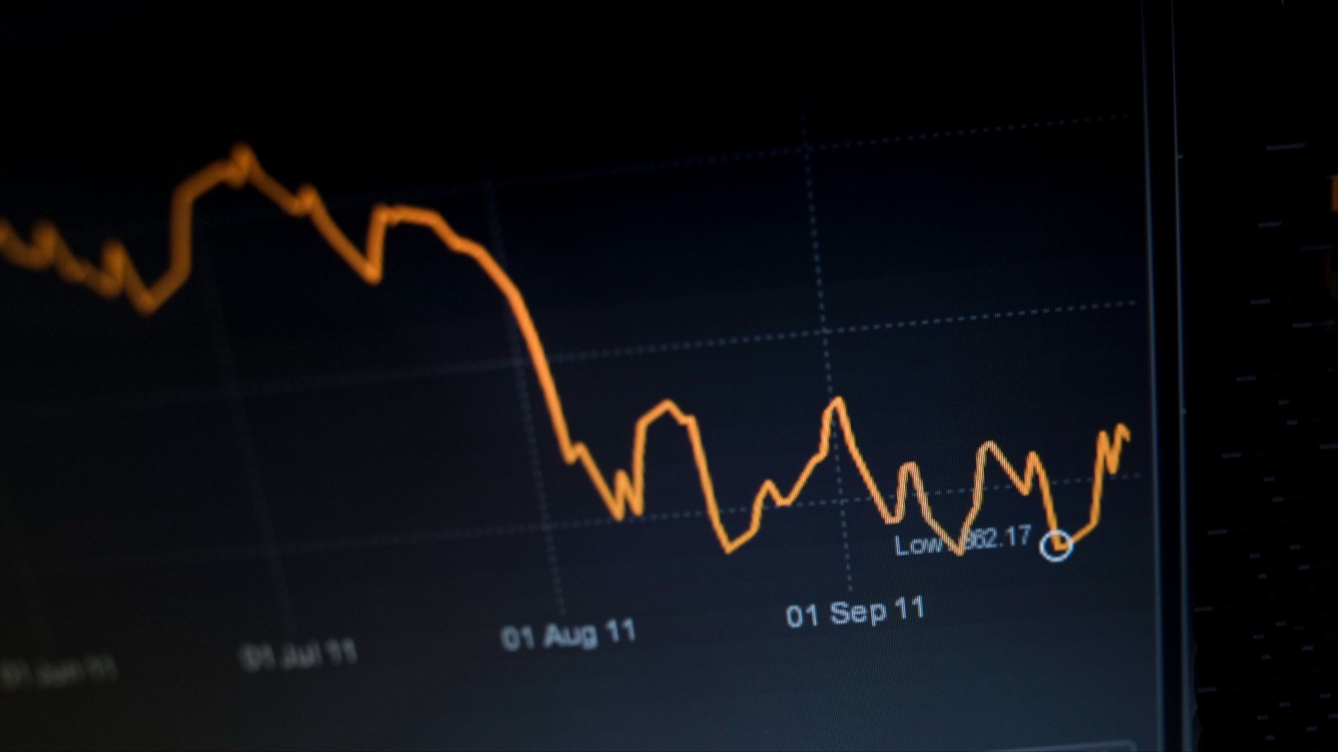 Bitcoin backar kraftigt – investerare flyr risk