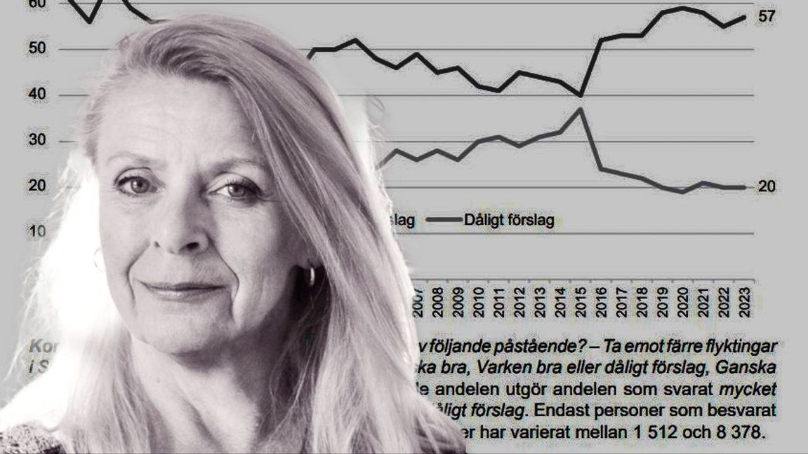 Birgitta Sparf skriver om skillnaden mellan folkets åsikt och politikens utförande. Foto: Göteborgs universitet